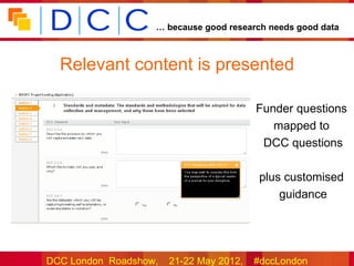 … because good research needs good data



  Relevant content is presented

                                         Funder questions
                                            mapped to
                                          DCC questions

                                         plus customised
                                             guidance




DCC London Roadshow,   21-22 May 2012,   #dccLondon
 