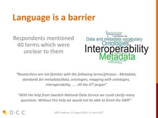 Language is a barrier
Respondents mentioned
40 terms which were
unclear to them
ARDC webinar, 21 August 2019, 12 noon AEST
“Researchers are not familiar with the following terms/phrases : Metadata,
standards for metadata/data, ontologies, mapping with ontologies,
interoperability, ... . All the ICT jargon”
“With the help from Swedish National Data Service we could clarify many
questions. Without this help we would not be able to finish the DMP.”
 