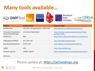Many tools available…
ARDC webinar, 21 August 2019, 12 noon AEST
Platform Organisation(s) Resource link(s)
DMPRoadmap CDL| DCC | Portage Network | INIST CNRS https://github.com/DMPRoadmap/roadmap
University of Queensland
Research Data Manager
University of Queensland https://research.uq.edu.au/project/research-data-
manager-uqrdm
ReDBox DLC QCIF https://www.redboxresearchdata.com.au/rbdlc.html
RDMOrganiser (RDMO) AIP | FHP | KIT http://rdmorganiser.github.io/en
Data Stewardship Wizard ELIXIR | DTL https://github.com/DataStewardshipPortal
ezDMP IEDA https://www.iedadata.org
Data planning tool UNINETT Sigma2 https://www.sigma2.no/content/data-planning-tool
And more….
Please update at: https://activedmps.org
 