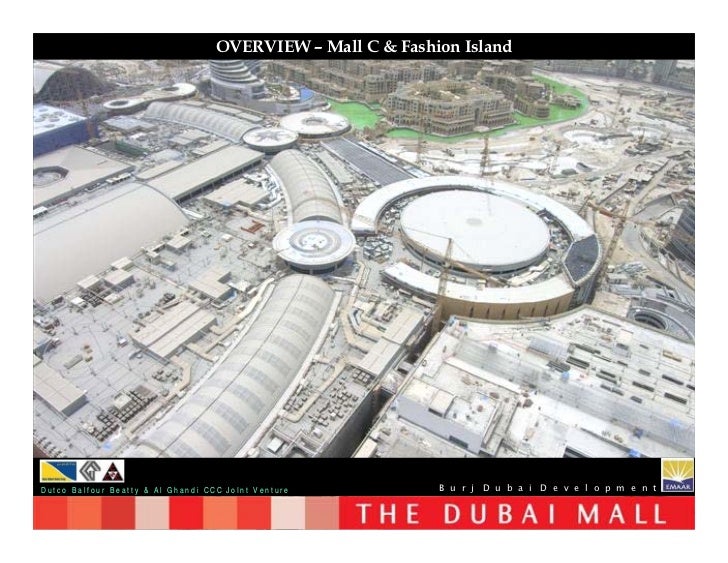 Shipra mall case study picture