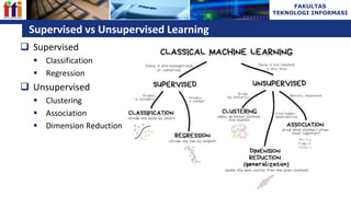 DM_P11_Unsupervised Learning (K-Means Clustering).pptx
