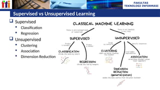 DM_P11_Unsupervised Learning (K-Means Clustering).pptx