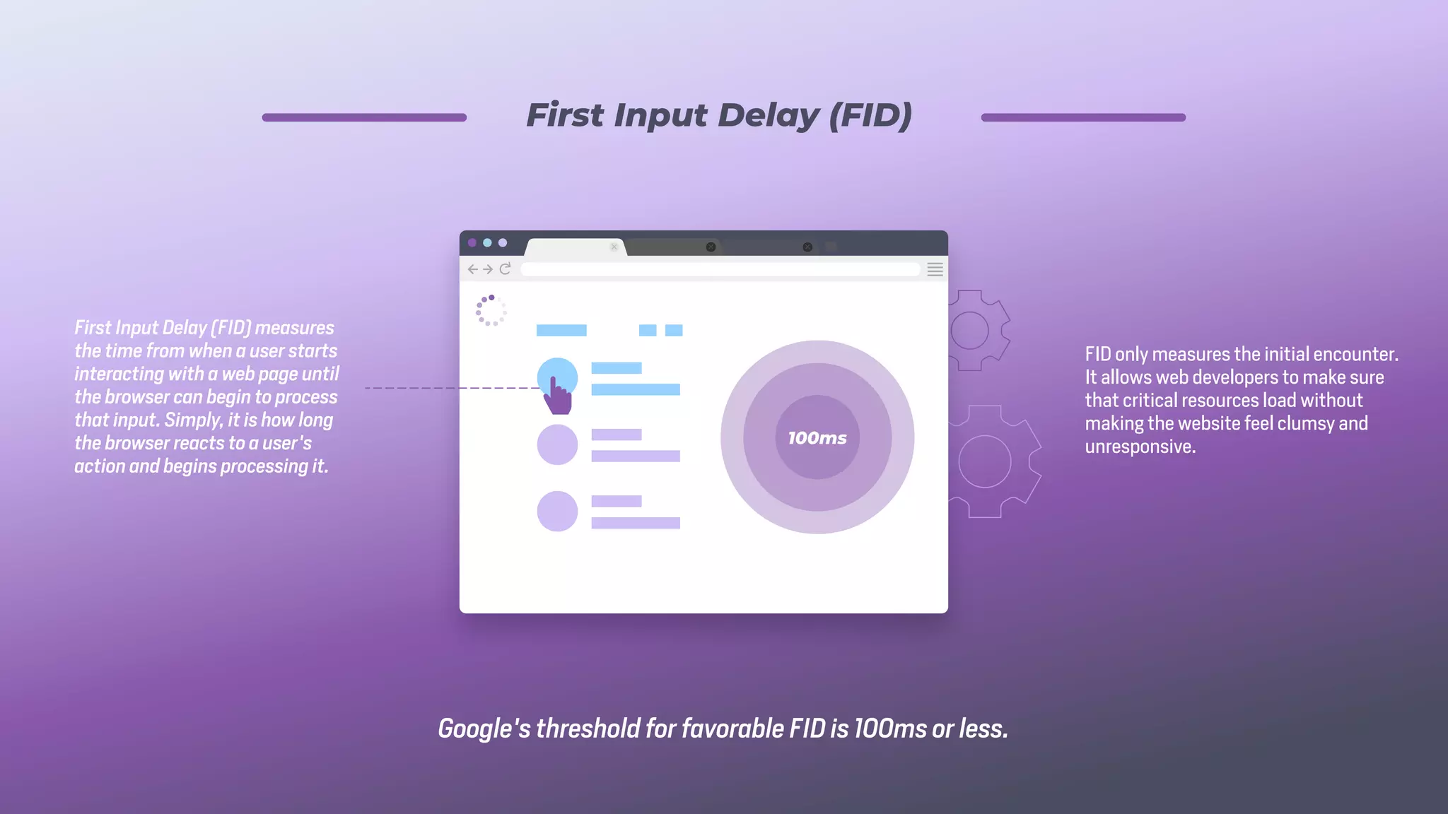 First Input Delay (FID)
First Input Delay (FID) measures
the time from when a user starts
interacting with a web page until
the browser can begin to process
that input. Simply, it is how long
the browser reacts to a user's
action and begins processing it.
Google's threshold for favorable FID is 100ms or less.
FID only measures the initial encounter.
It allows web developers to make sure
that critical resources load without
making the website feel clumsy and
unresponsive.
100ms
 