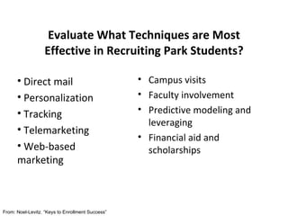 Evaluate What Techniques are Most Effective in Recruiting Park Students? Campus visits Faculty involvement Predictive modeling and leveraging Financial aid and scholarships Direct mail Personalization Tracking Telemarketing Web-based marketing From: Noel-Levitz. “Keys to Enrollment Success” 