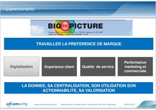 www.softcomputing.com Reproduction interdite sans l’accord écrit de Soft Computing 05/02/2015 19
L’omnicanalité
TRAVAILLER LA PREFERENCE DE MARQUE
Expérience client Qualité de service
LA DONNEE, SA CENTRALISATION, SON UTILISATION SON
ACTIONNABILITE, SA VALORISATION
Performance
marketing et
commerciale
Digitalisation
 