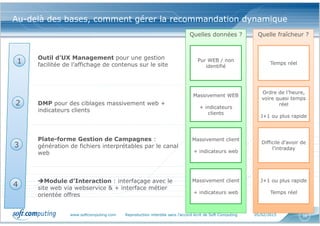 www.softcomputing.com Reproduction interdite sans l’accord écrit de Soft Computing 05/02/2015 38
Au-delà des bases, comment gérer la recommandation dynamique
Quelles données ? Quelle fraîcheur ?
Pur WEB / non
identifié
Massivement WEB
+ indicateurs
clients
Massivement client
+ indicateurs web
Massivement client
+ indicateurs web
Temps réel
Ordre de l’heure,
voire quasi temps
réel
J+1 ou plus rapide
Difficile d’avoir de
l’intraday
J+1 ou plus rapide
Temps réel
Outil d’UX Management pour une gestion
facilitée de l’affichage de contenus sur le site
DMP pour des ciblages massivement web +
indicateurs clients
Plate-forme Gestion de Campagnes :
génération de fichiers interprétables par le canal
web
Module d’Interaction : interfaçage avec le
site web via webservice & + interface métier
orientée offres
1
2
3
4
 