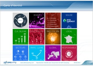 www.softcomputing.com Reproduction interdite sans l’accord écrit de Soft Computing 05/02/2015 4
Carte d’identité
 