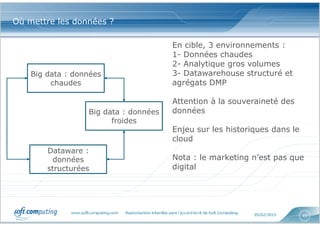 www.softcomputing.com Reproduction interdite sans l’accord écrit de Soft Computing 05/02/2015 49
Où mettre les données ?
En cible, 3 environnements :
1- Données chaudes
2- Analytique gros volumes
3- Datawarehouse structuré et
agrégats DMP
Attention à la souveraineté des
données
Enjeu sur les historiques dans le
cloud
Nota : le marketing n’est pas que
digital
Big data : données
chaudes
Big data : données
froides
Dataware :
données
structurées
 