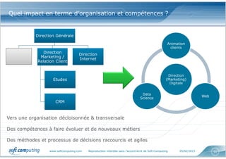 www.softcomputing.com Reproduction interdite sans l’accord écrit de Soft Computing 05/02/2015 51
Quel impact en terme d’organisation et compétences ?
Direction GénéraleDirection Générale
Direction
Marketing /
Relation Client
Direction
Marketing /
Relation Client
EtudesEtudes
CRMCRM
Direction
Internet
Direction
Internet
Direction
(Marketing)
Digitale
Animation
clients
Web
Data
Science
Vers une organisation décloisonnée & transversale
Des compétences à faire évoluer et de nouveaux métiers
Des méthodes et processus de décisions raccourcis et agiles
 