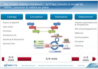 www.softcomputing.com Reproduction interdite sans l’accord écrit de Soft Computing 05/02/2015 53
Des projets digitaux novateurs… qu’il faut prendre le temps de
cadrer, concevoir & mettre en place
Cadrage Conception Réalisation Déploiement
Enjeux & objectifs
Uses Cases
Fonctions
Architecture SI
Roadmap & lotissement
Business Plan
Impacts organisationnels
& compétences
Plan d’accompagnement
Référents
Communication
Formation
Coaching
2/4
mois
3/6 mois
1/3
mois
 