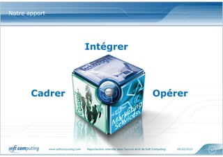 www.softcomputing.com Reproduction interdite sans l’accord écrit de Soft Computing 05/02/2015 57
Notre apport
Cadrer
Intégrer
Opérer
 