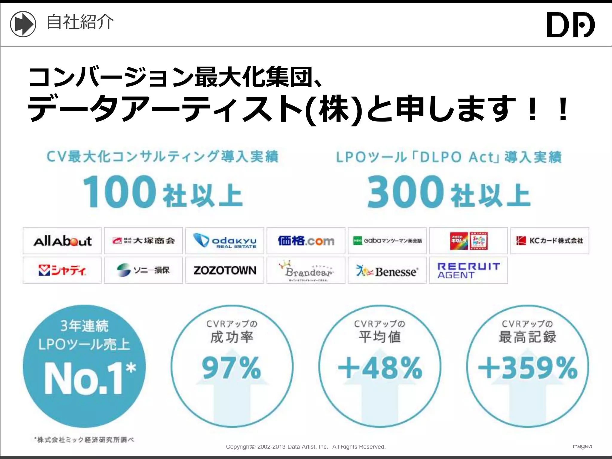 Copyright© 2002-2013 Data Artist, Inc. All Rights Reserved. Page3Page3Page3Page3
自社紹介
コンバージョン最大化集団、
データアーティスト(株)と申します！！
 