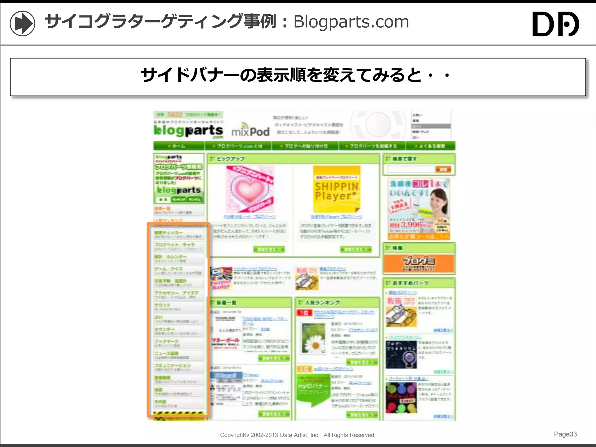 Copyright© 2002-2013 Data Artist, Inc. All Rights Reserved. Page33Page33Page33Page33
サイコグラターゲティング事例：Blogparts.com
サイドバナーの表示順を変えてみると・・
 
