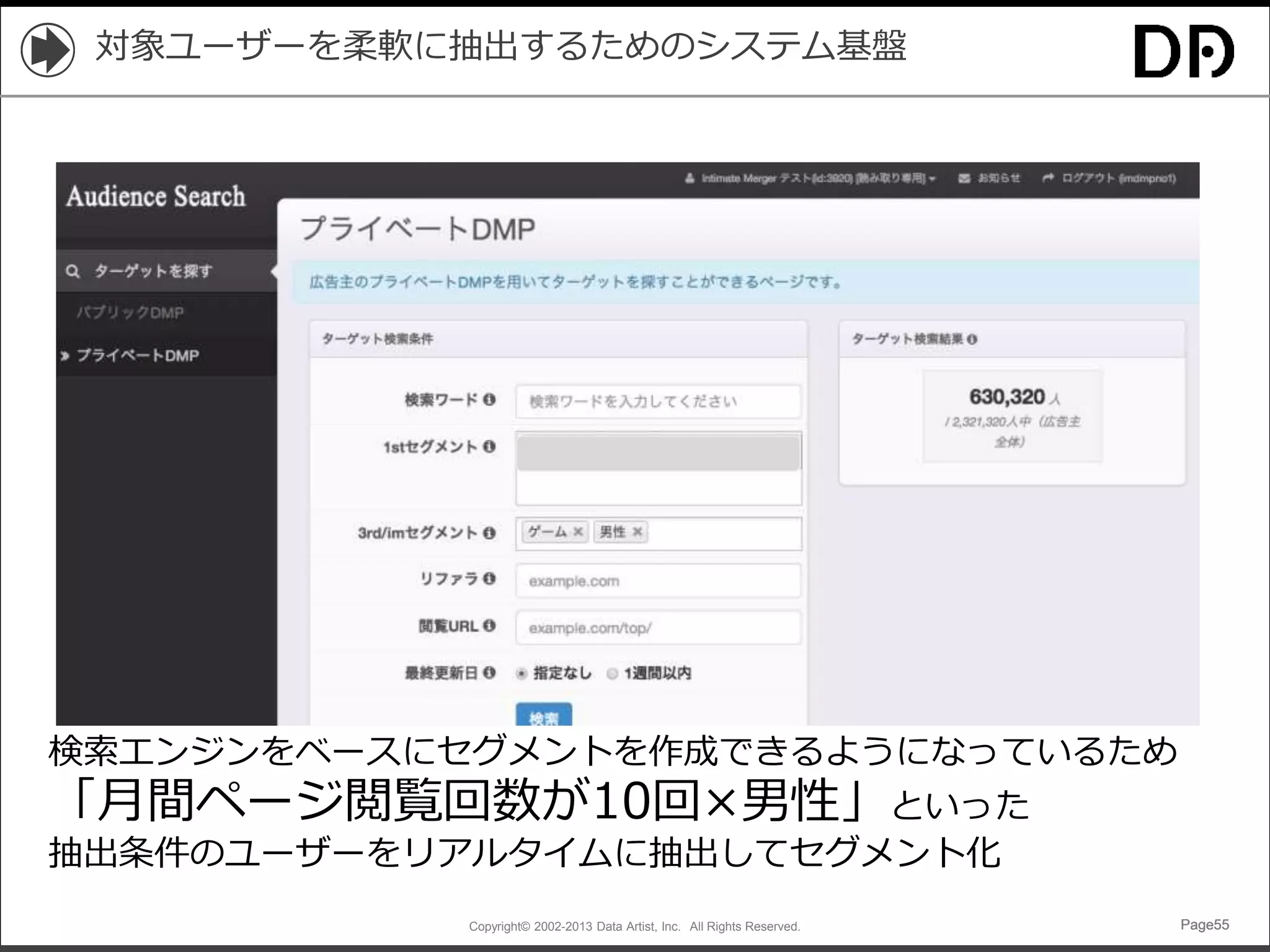 Copyright© 2002-2013 Data Artist, Inc. All Rights Reserved. Page55Page55Page55Page55
対象ユーザーを柔軟に抽出するためのシステム基盤
検索エンジンをベースにセグメントを作成できるようになっているため
「月間ページ閲覧回数が10回×男性」といった
抽出条件のユーザーをリアルタイムに抽出してセグメント化
 