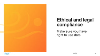 3510/5/20
Ethical and legal
compliance
Make sure you have
right to use data
 