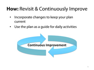 •
•
Continuous Improvement
9
 