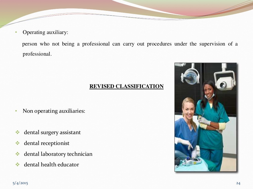 Dental Manpower Planning in India