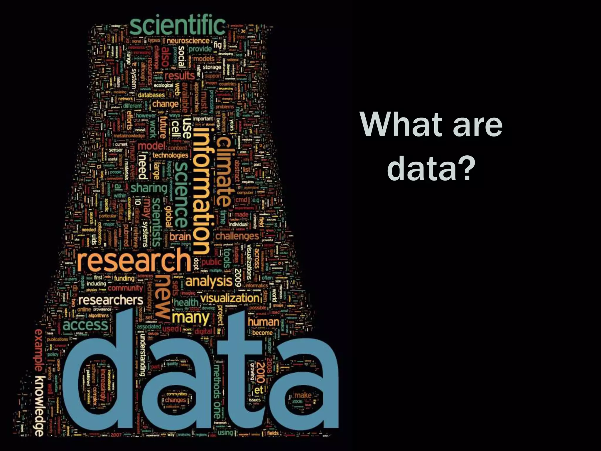 Introduction to Data Management | PPT