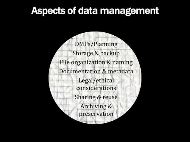 Introduction to Data Management | PPT