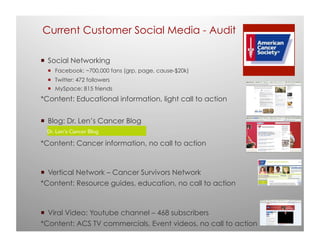 Current Customer Social Media - Audit

 Social Networking
   Facebook: ~700,000 fans (grp, page, cause-$20k)
   Twitter: 472 followers
   MySpace: 815 friends
*Content: Educational information, light call to action

 Blog: Dr. Len’s Cancer Blog


*Content: Cancer information, no call to action


 Vertical Network – Cancer Survivors Network
*Content: Resource guides, education, no call to action


 Viral Video: Youtube channel – 468 subscribers
*Content: ACS TV commercials, Event videos, no call to
 
