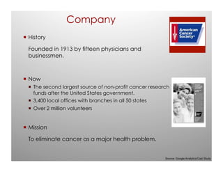 Company
 History

  Founded in 1913 by fifteen physicians and
  businessmen.



 Now
   The second largest source of non-profit cancer research
    funds after the United States government.
   3,400 local offices with branches in all 50 states
   Over 2 million volunteers


 Mission

  To eliminate cancer as a major health problem.


                                                         Source: Google Analytics/Cast Study
 