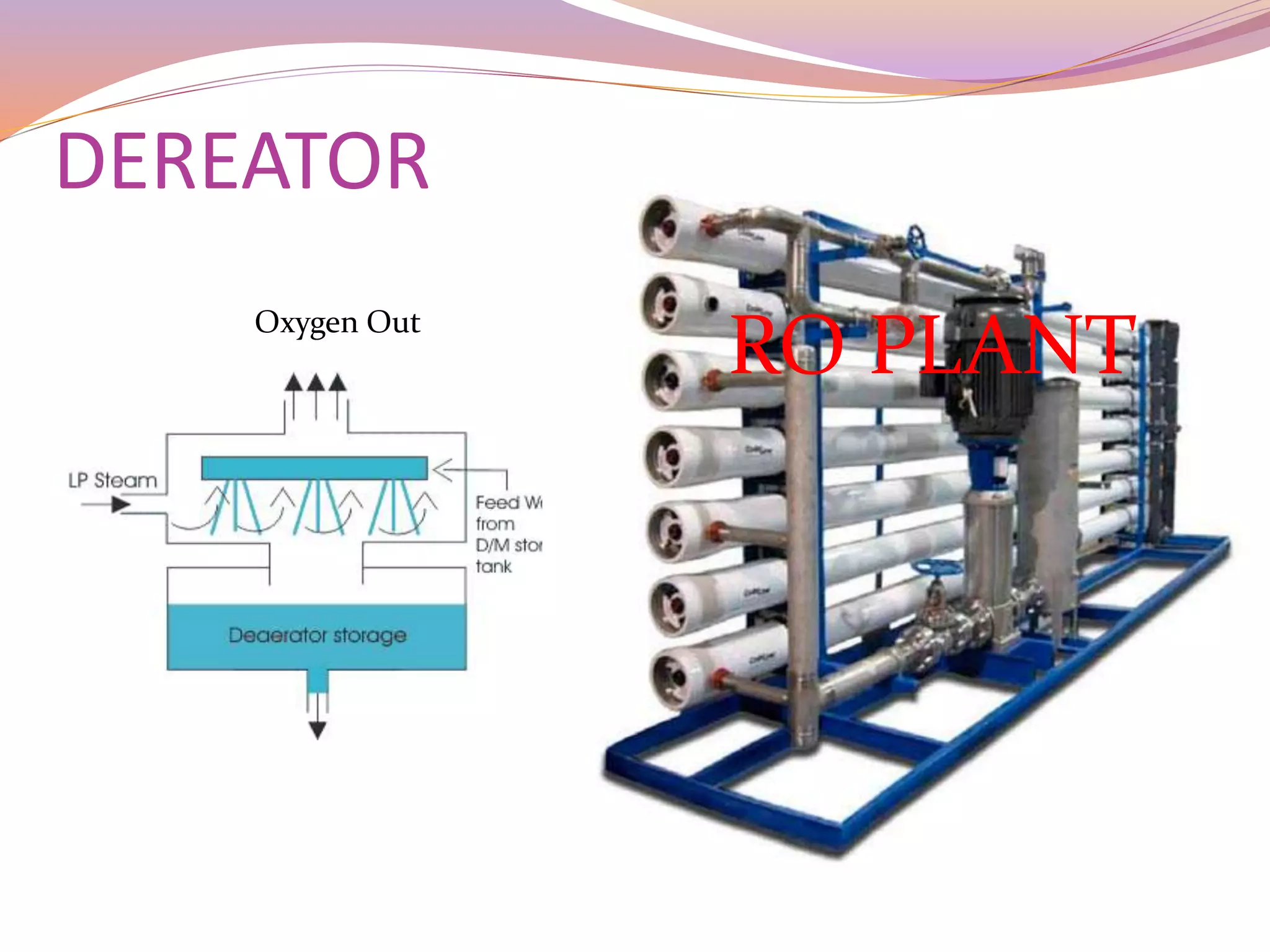 DEMINERALIZATION WATER TREATMENT PLANT | PPTX