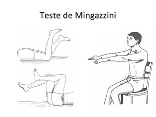 Teste de Mingazzini
 