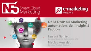 Marketing
Smart Cloud
De la DMP au Marketing
automation, de l’insight à
l’action
Laurent Garnier,
Directeur Expertise Délivrabilité, NP6
Nicolas Messelet,
Directeur Produit, Ezakus
 