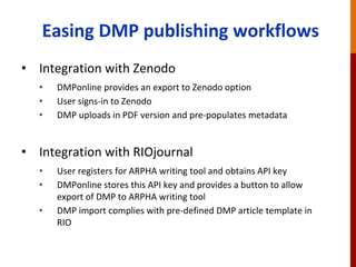 Connecting DMPs & Repositories