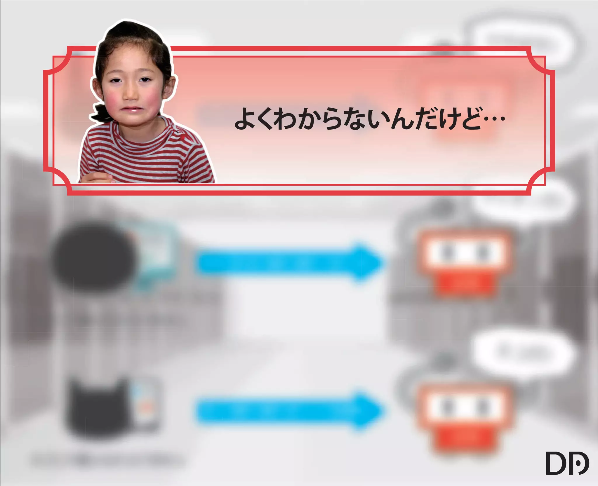 【データアーティスト株式会社】5歳の娘でもわかるDMP