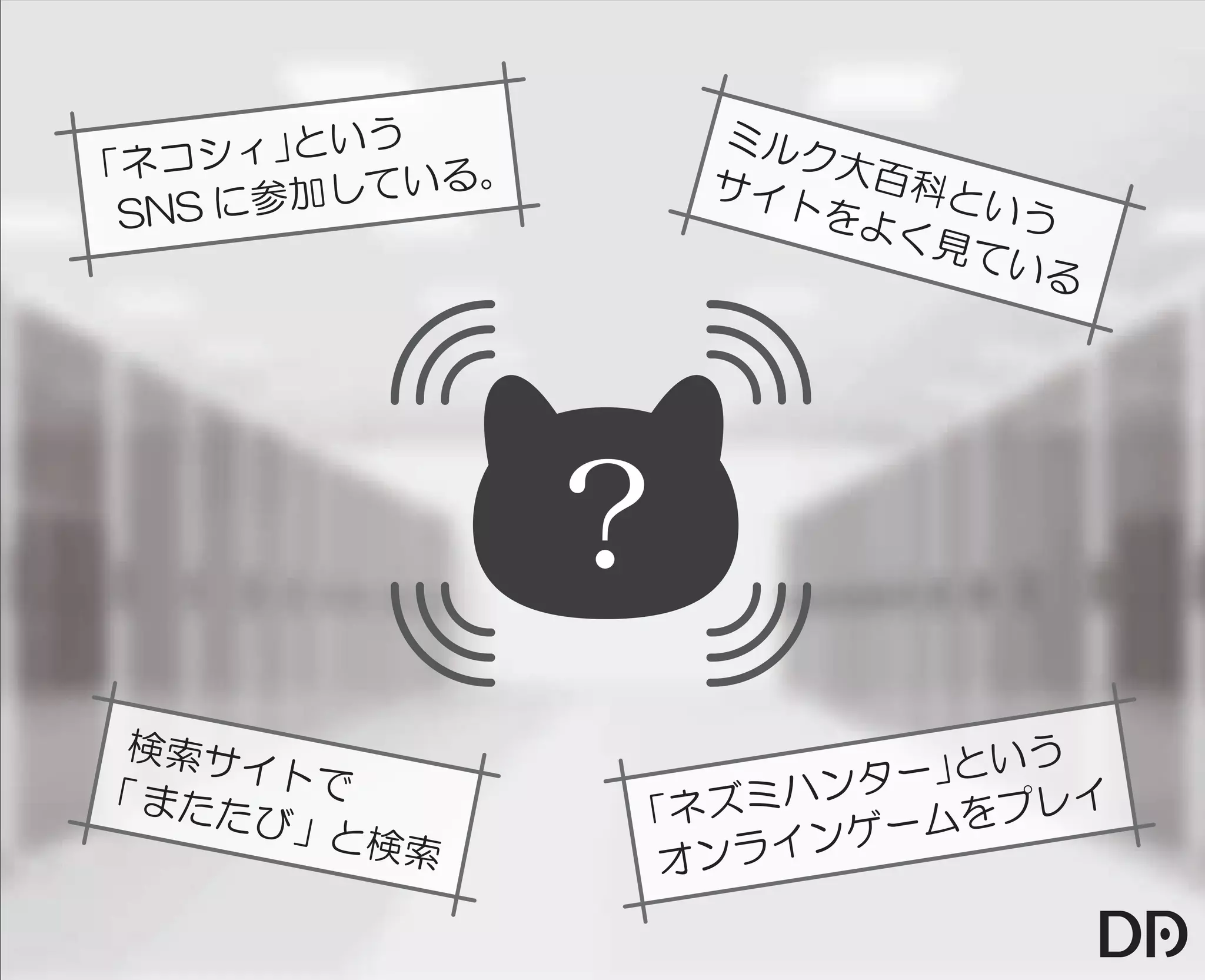 【データアーティスト株式会社】5歳の娘でもわかるDMP