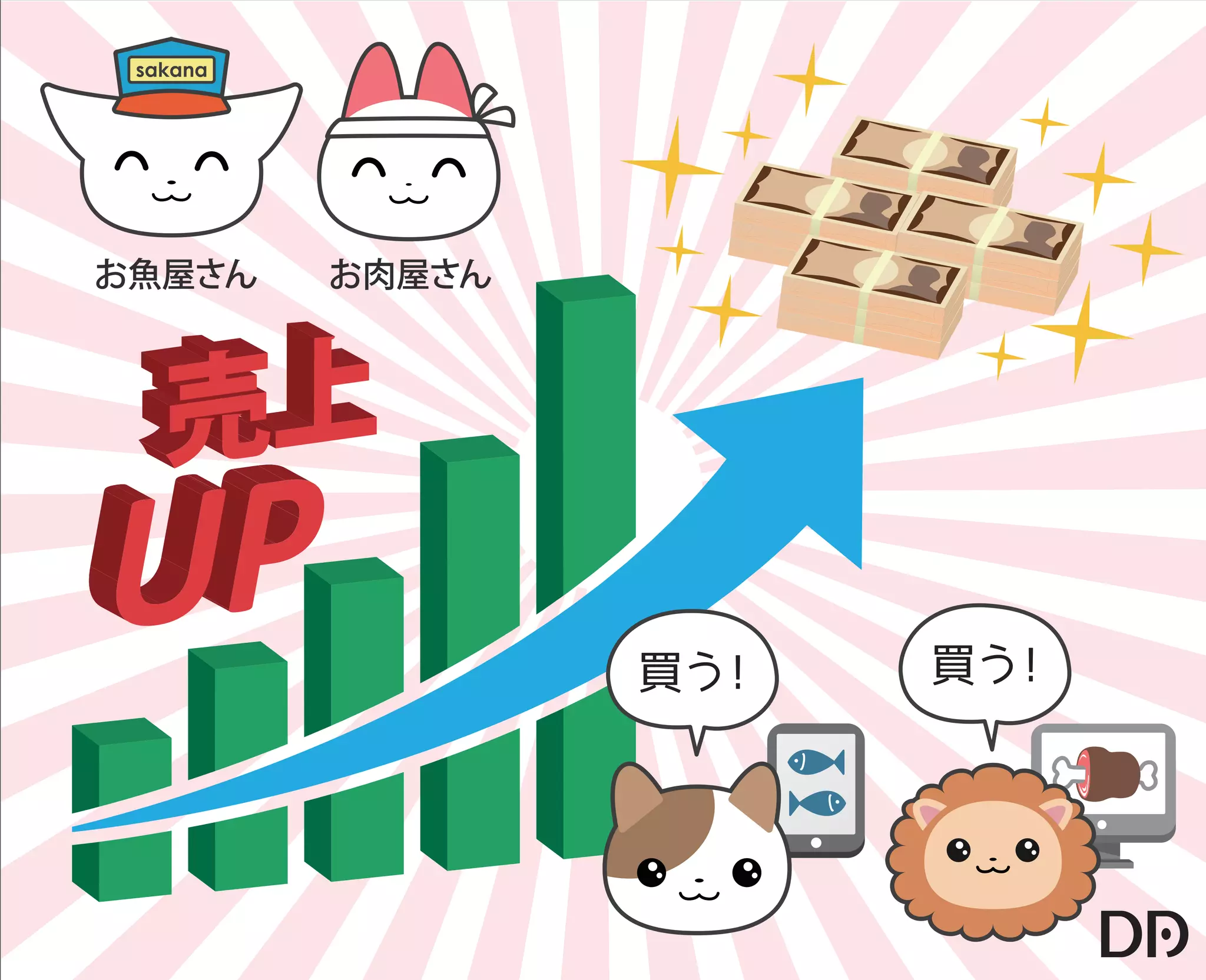 【データアーティスト株式会社】5歳の娘でもわかるDMP