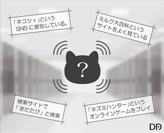 【データアーティスト株式会社】5歳の娘でもわかるDMP