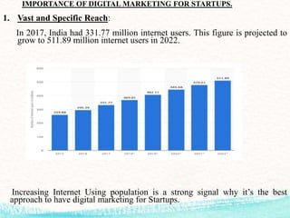 IMPORTANCE OF DIGITAL MARKETING FOR STARTUPS.
1. Vast and Specific Reach:
In 2017, India had 331.77 million internet users. This figure is projected to
grow to 511.89 million internet users in 2022.
Increasing Internet Using population is a strong signal why it’s the best
approach to have digital marketing for Startups.
 