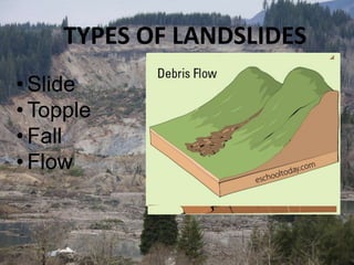 TYPES OF LANDSLIDES
• Slide
• Topple
• Fall
• Flow
 