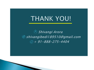 Digital marketing presentation for your reference