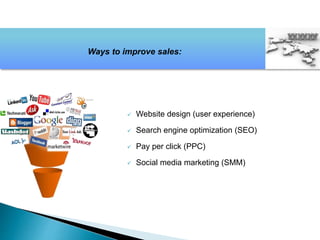  Website design (user experience)
 Search engine optimization (SEO)
 Pay per click (PPC)
 Social media marketing (SMM)
Ways to improve sales:
 
