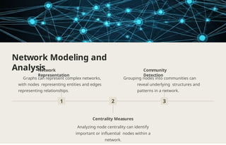 Network Modeling and
Analysis
1
Network
Representation
Graphs can represent complex networks,
with nodes representing entities and edges
representing relationships.
2
Centrality Measures
Analyzing node centrality can identify
important or influential nodes within a
network.
3
Community
Detection
Grouping nodes into communities can
reveal underlying structures and
patterns in a network.
 