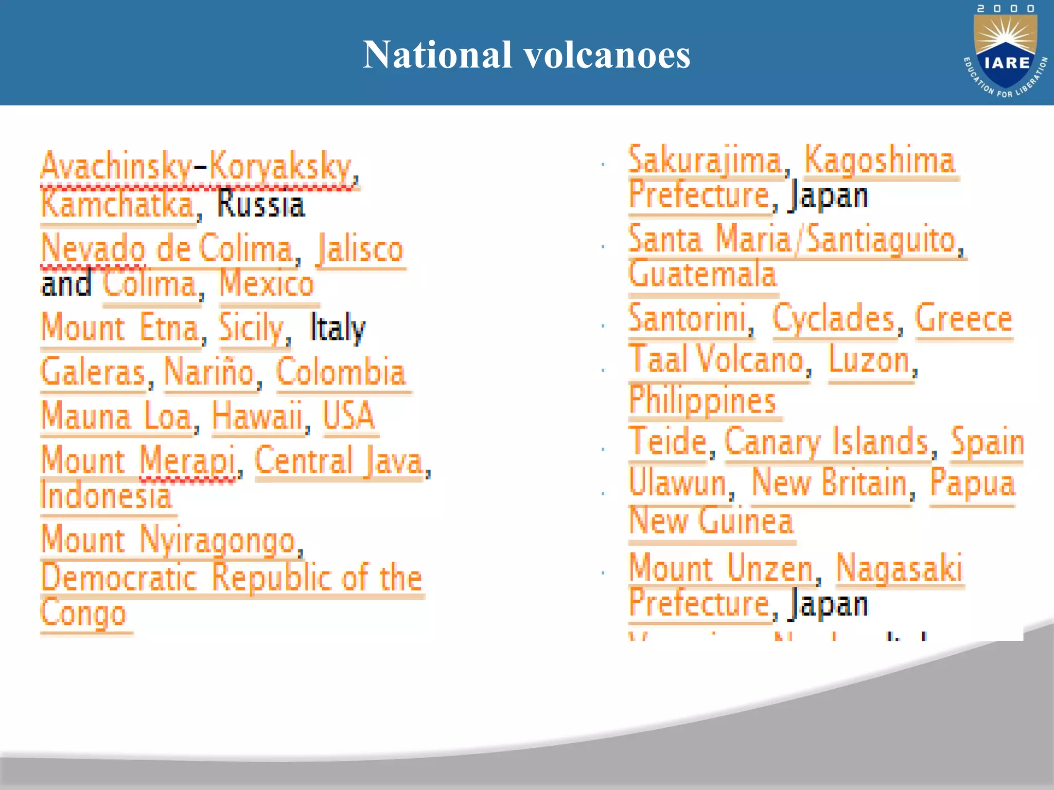 Recovery of axial forces
National volcanoes
 