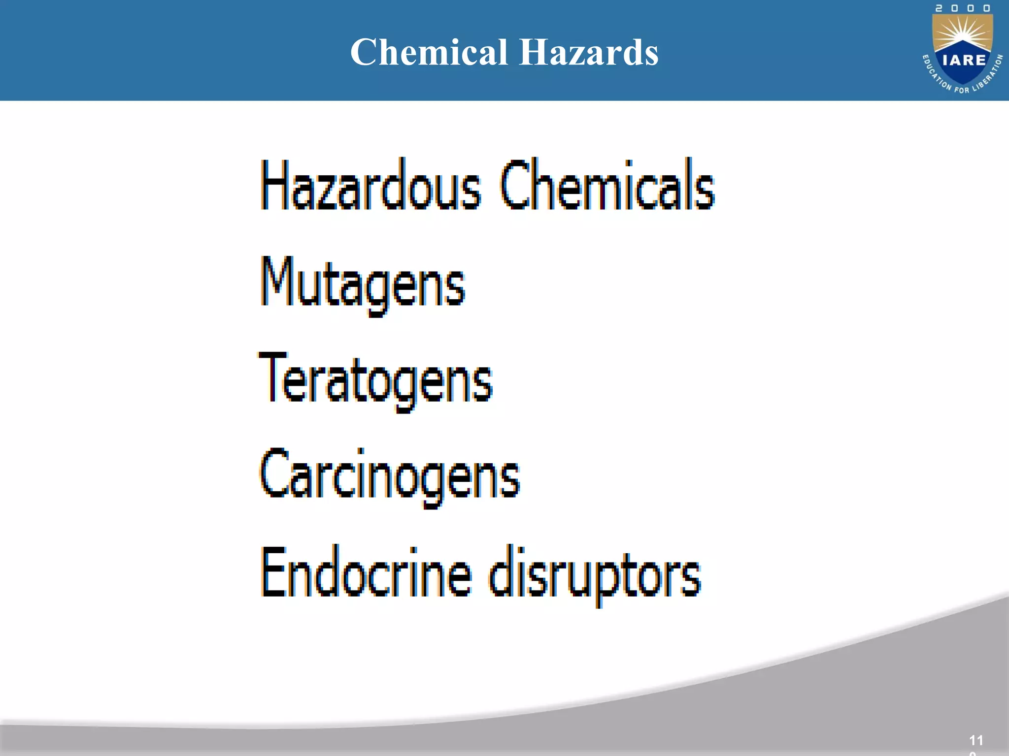 11
Chemical Hazards
 