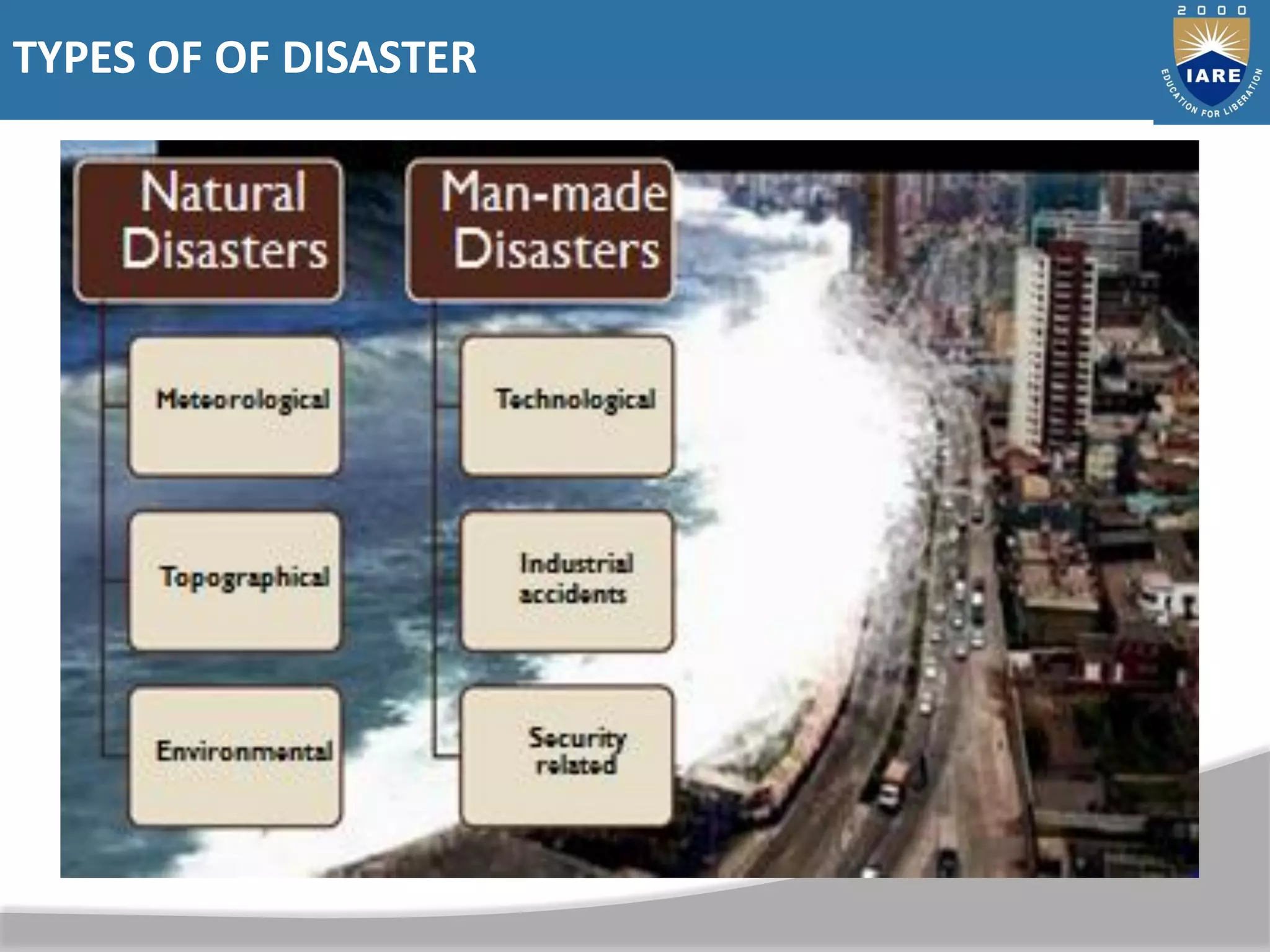 TYPES OF OF DISASTER
 