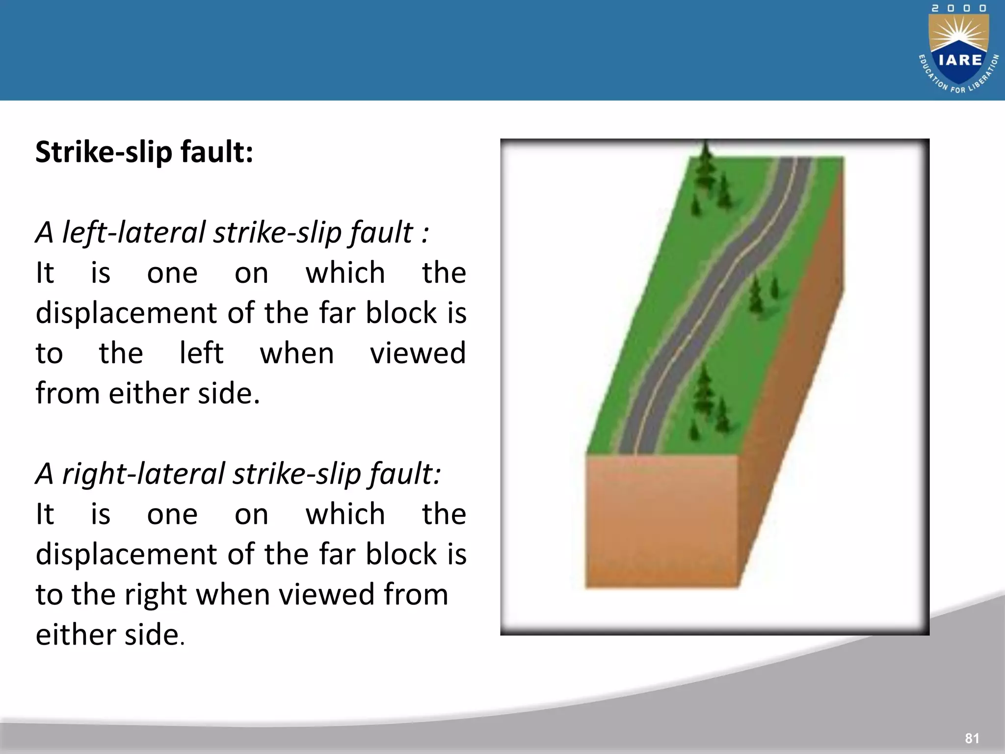 81
Strike-slip fault:
A left-lateral strike-slip fault :
It is one on which the
displacement of the far block is
to the left when viewed
from either side.
A right-lateral strike-slip fault:
It is one on which the
displacement of the far block is
to the right when viewed from
either side.
 