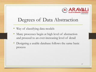 Data Models - Department of Computer Science & Engineering | PPT