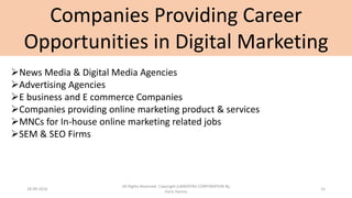 28-09-2016
All Rights Reserved. Copyright (c)MERITAS CORPORATION By
Haris Hamsa
15
Companies Providing Career
Opportunities in Digital Marketing
News Media & Digital Media Agencies
Advertising Agencies
E business and E commerce Companies
Companies providing online marketing product & services
MNCs for In-house online marketing related jobs
SEM & SEO Firms
 
