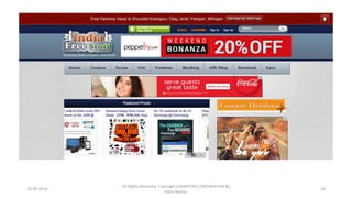 28-09-2016
All Rights Reserved. Copyright (c)MERITAS CORPORATION By
Haris Hamsa
28
 