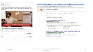 28-09-2016
All Rights Reserved. Copyright (c)MERITAS CORPORATION By
Haris Hamsa
32
 