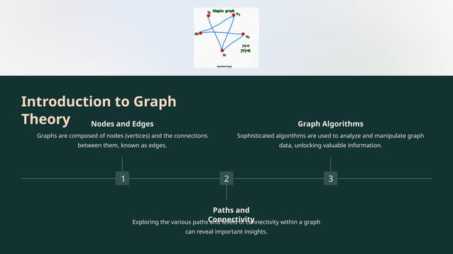 Graph Theory : Graph Theory in social Media.pptx