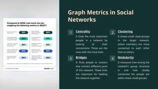 Graph Theory : Graph Theory in social Media.pptx