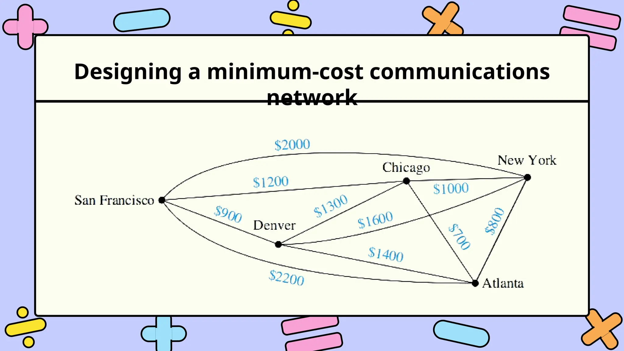 Designing a minimum-cost communications
network
 