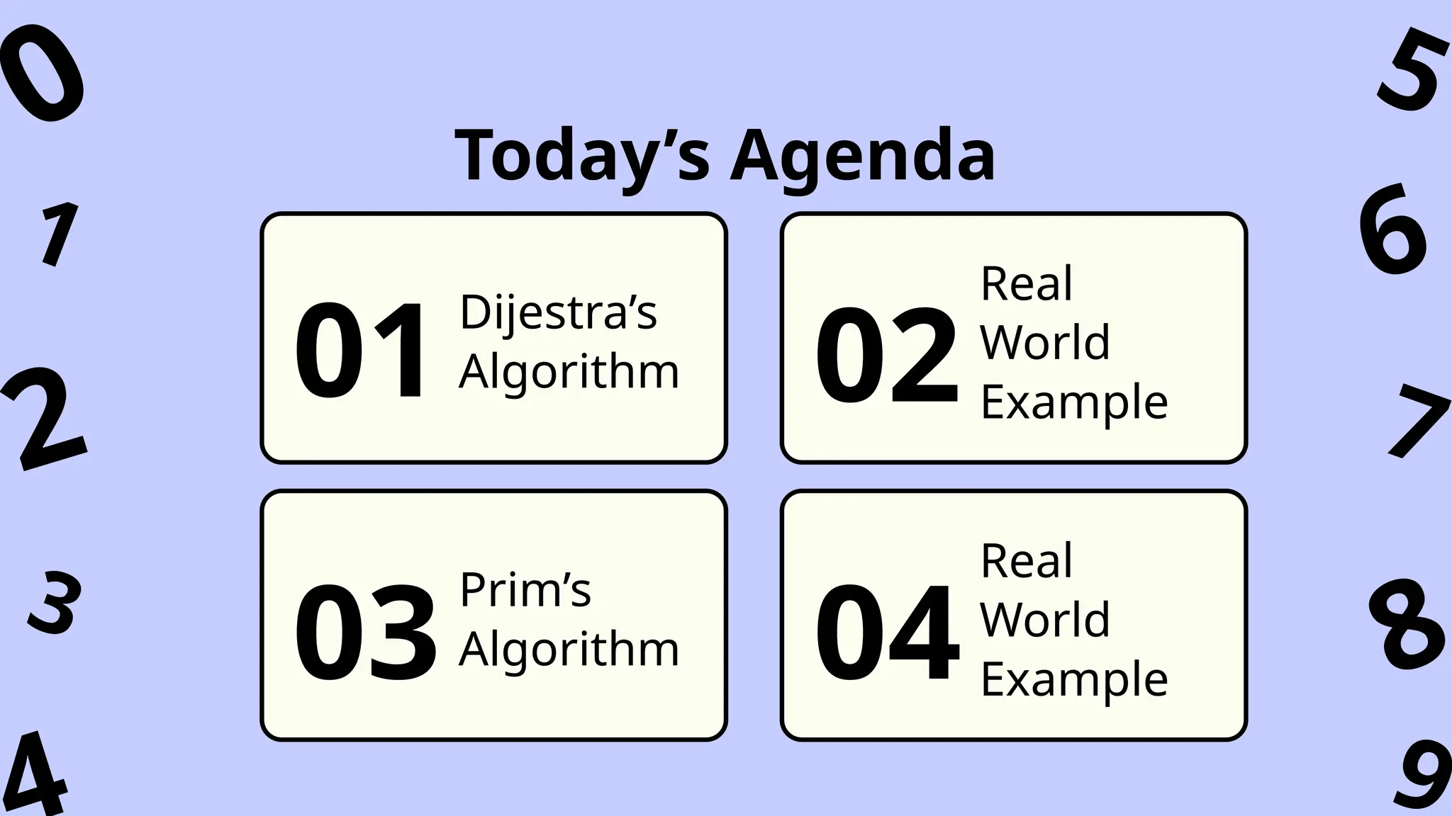 Today’s Agenda
1
3
8
9
7
5
0
6
2
Dijestra’s
Algorithm
01
Prim’s
Algorithm
03
Real
World
Example
02
Real
World
Example
04
 